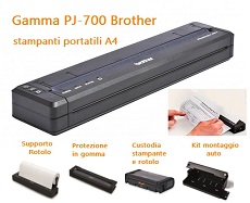 Stampante portatile A4 con rotolo carta a modulo continuo e contenitore IP 54